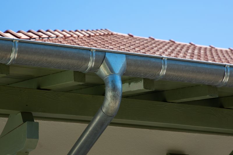 Durable Gutter Materials